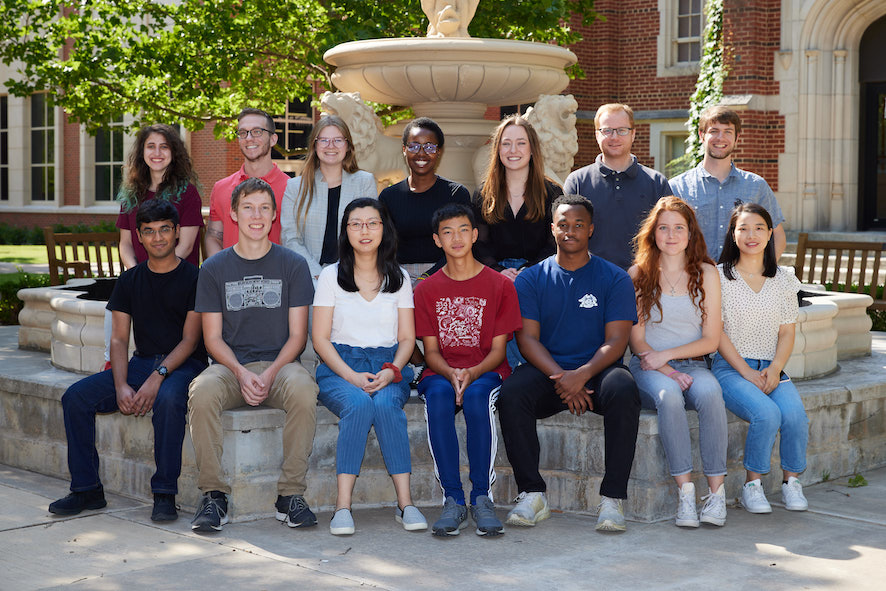 Wilhelm Lab Team 2021 Wilhelm Lab